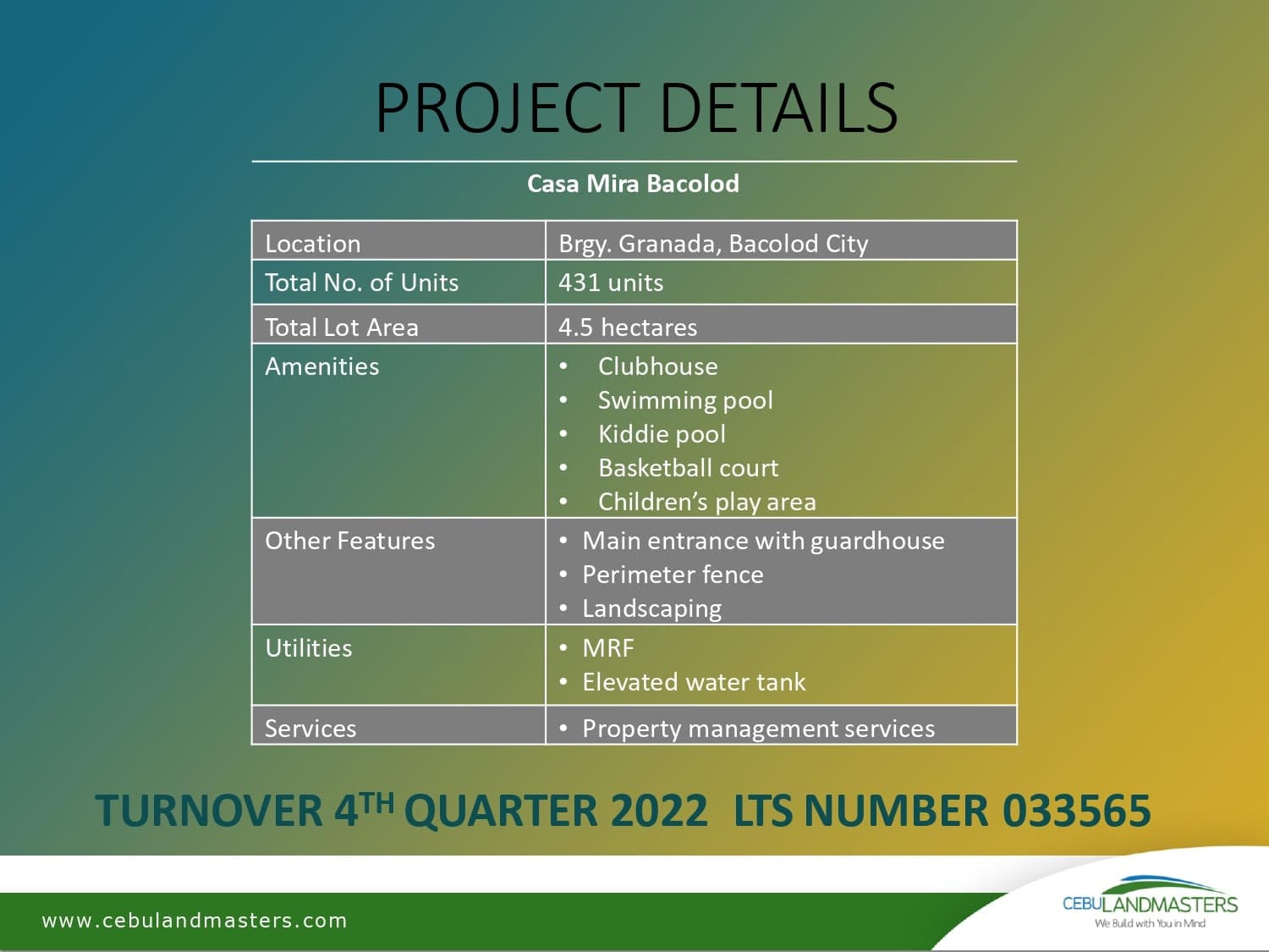 House and Lot at Casa Mira Homes, Bacolod