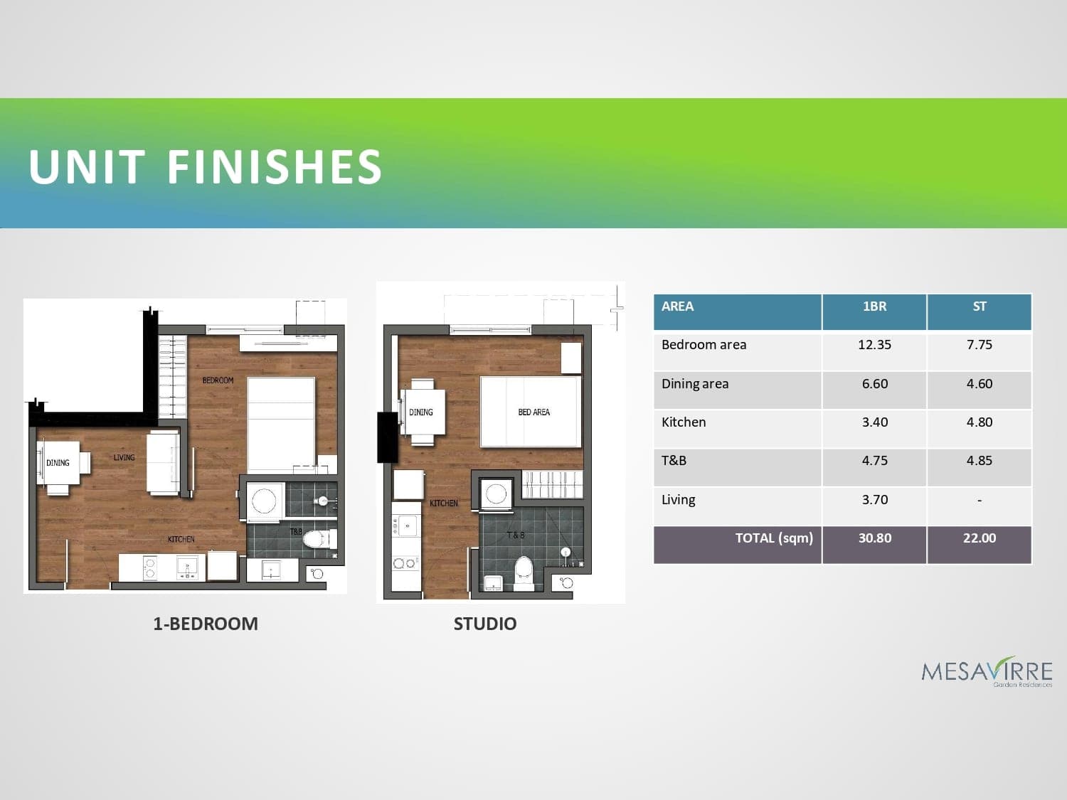 Condo Unit at Mesavirre Garden Residences, Bacolod